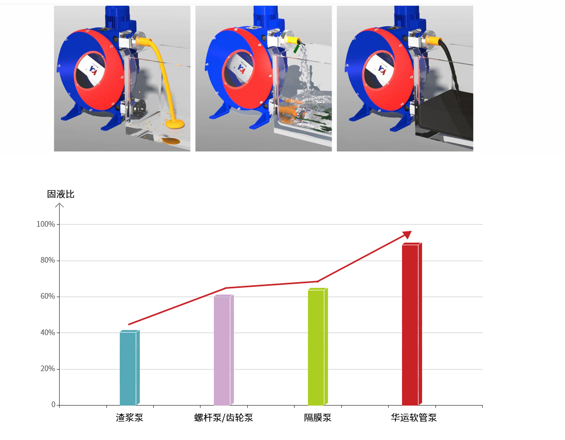 新用户领取38元体验金