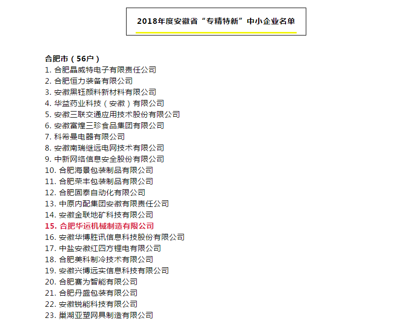 华运机械入选省“专精特新”中小企业