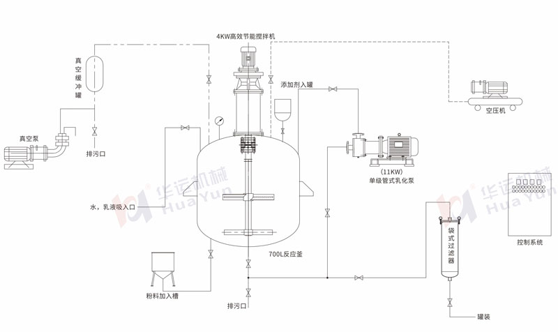 新用户领取38元体验金