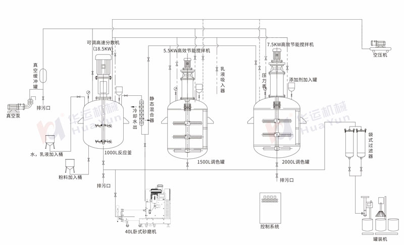 新用户领取38元体验金