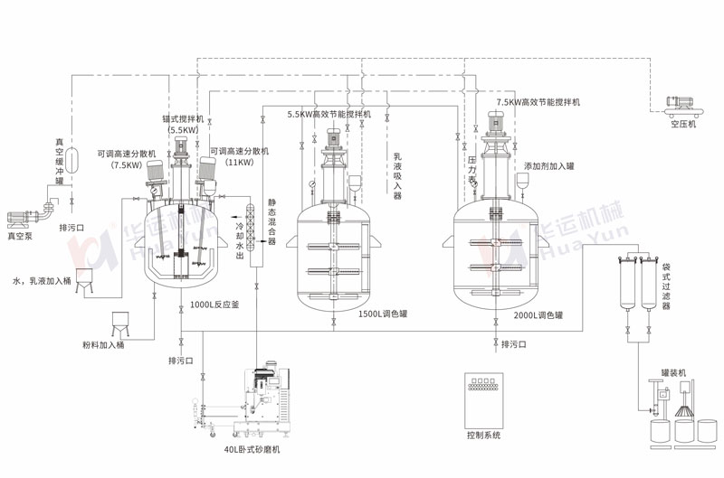 新用户领取38元体验金