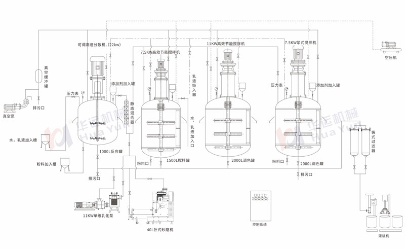 新用户领取38元体验金