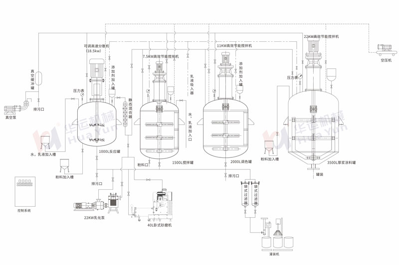 新用户领取38元体验金